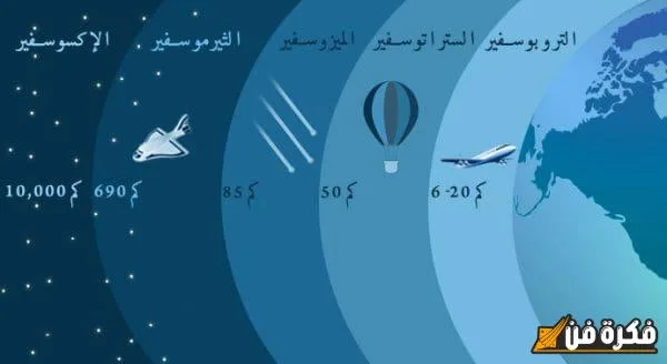 صورة الجواب 24 — علوم عامة