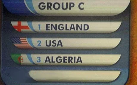 صورة السؤال 19 — كأس العالم