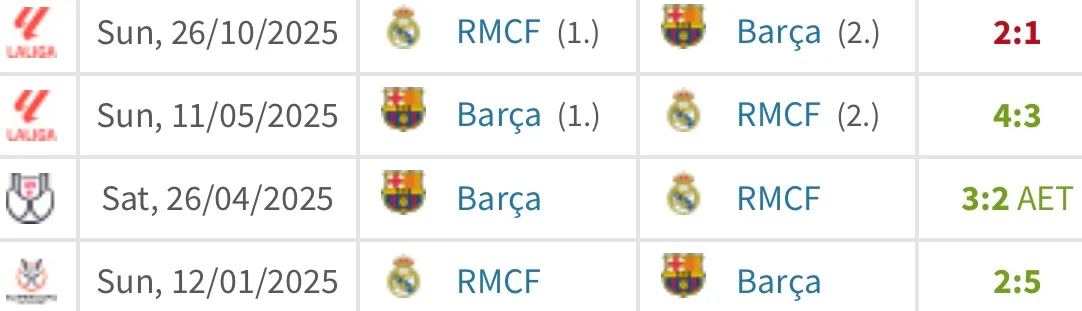 صورة الجواب 4 — الكلاسيكو