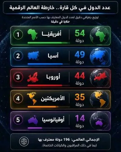 صورة الجواب 3 — جغرافيا