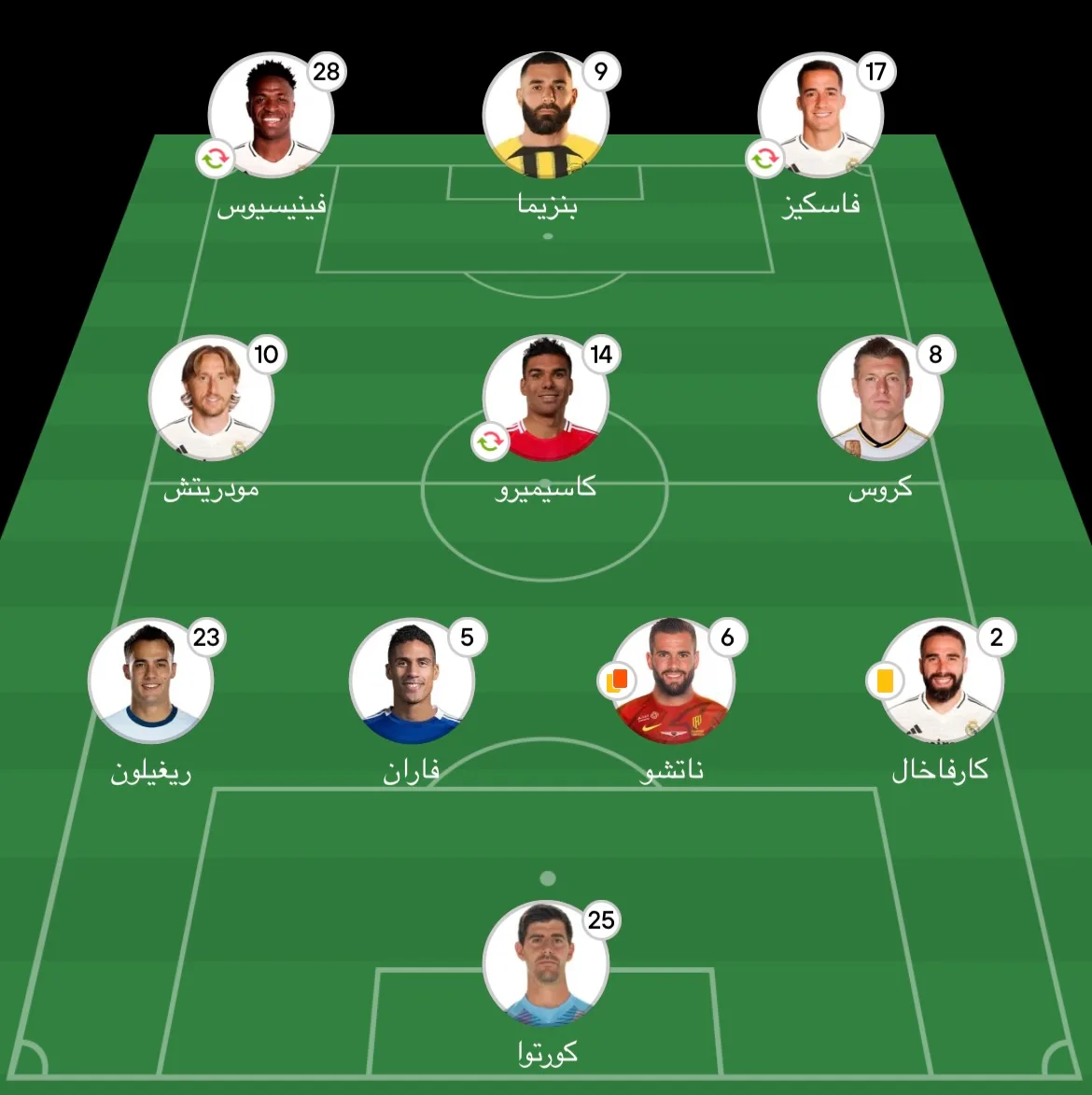صورة الجواب 15 — ريال مدريد