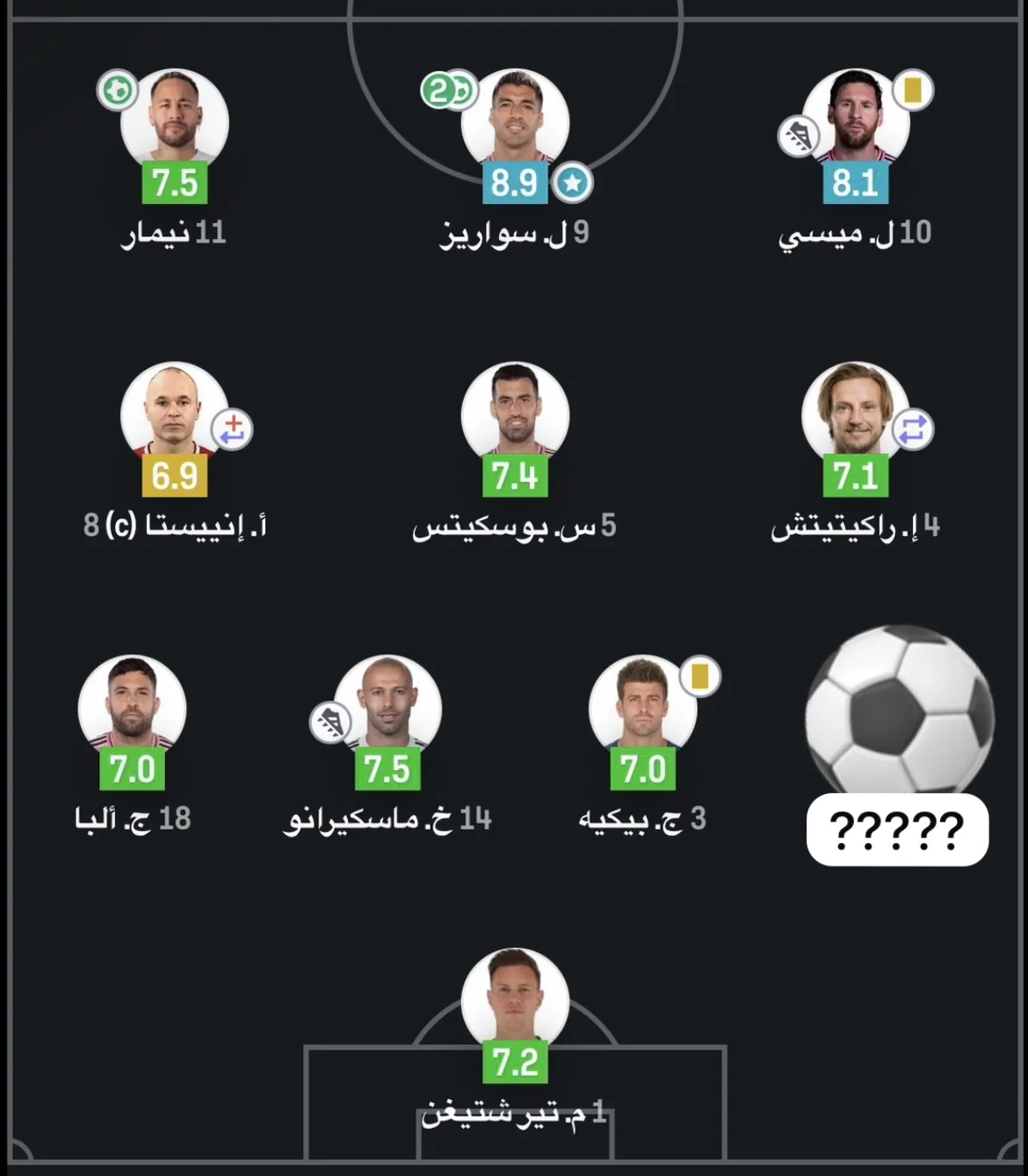 صورة السؤال 11 — برشلونة